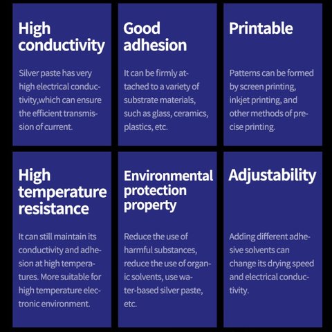 Barniz conductivo Mechanic NANO20, silver conductive paint Vista previa  2