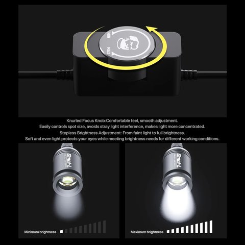 Подсветка для микроскопа Mechanic Omni-L Превью 3